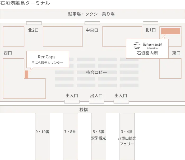石垣港離島ターミナル